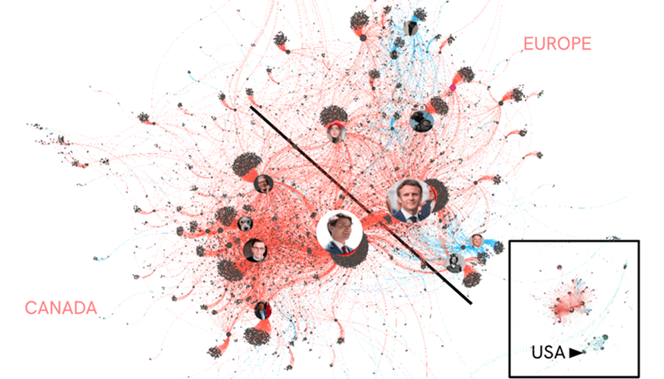 Network Analysis social discourse boycott us